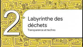 Miniature : PFAS, déchets, sols pollués - CBA
