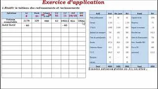 Miniature : #BilanFinancier #AnalyseFinancière #RatiosFinanciers #ÉquilibreFinancier  #BFR #ExerciceCorrigé