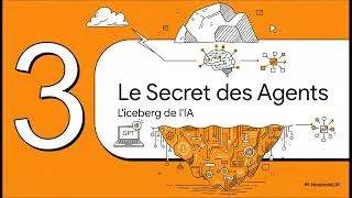 Miniature : L 'empire Invisible de l'IA
