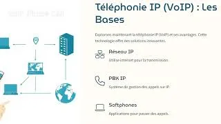 Miniature : Téléphonie IP vs Téléphonie Analogique : laquelle choisir en 2025 ?
