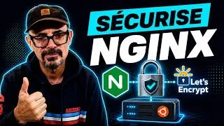 Miniature : Sécuriser NGINX dans Docker avec Let's Encrypt (HTTPS + Certbot)