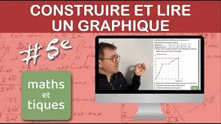 Miniature : Construire et lire un GRAPHIQUE - Cinquième