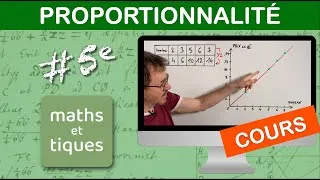 Miniature : LE COURS : Proportionnalité - Cinquième