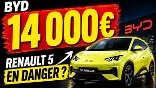 Miniature : BYD frappe très fort en Europe, une citadine électrique à 14 000 € !