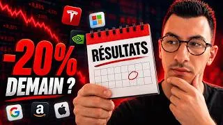 Miniature : Faut-il VENDRE ses Actions Avant les Résultats en Bourse ?
