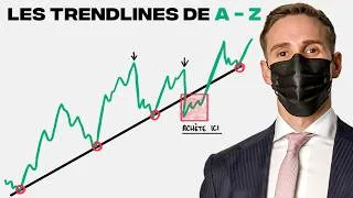 Miniature : Comprendre les TRENDLINES comme un PRO | FORMATION TRADING GRATUITE