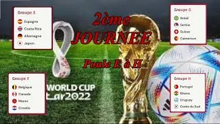 Miniature : 2ème Journée de la CDM 2022 "YFG" (Poule E à H)
