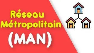Miniature : Réseau métropolitain (MAN).