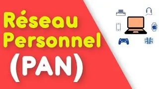 Miniature : Réseau personnel (PAN).