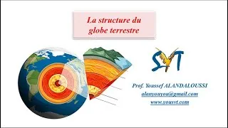 Miniature : Sciences de la vie et de la terre