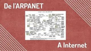 Miniature : Le saviez-vous ? L'invention d'Internet