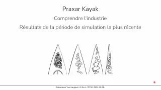Miniature : Simulation Praxar - Analyse de la décision 09 à A2025