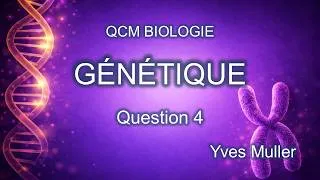 Miniature : QCM Génétique #4 – Hérédité de l’albinisme