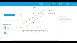 Miniature : Initiation à l'approche statistique bayésienne en psychologie