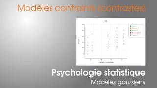 Miniature : G32 - Comparaison de modèles contraints (contrastes)