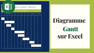 Miniature : Comment créer un diagramme de Gantt dans Excel - Tutoriel étape par étape