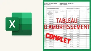 Miniature : Comment créer un tableau d'amortissement sous Excel ? (Remboursement de prêt)