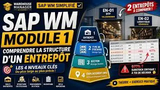 Miniature : SAP WM Module 1 : Comprendre la Structure d’un Entrepôt | Entrepôt, Stockage, Section & Bin