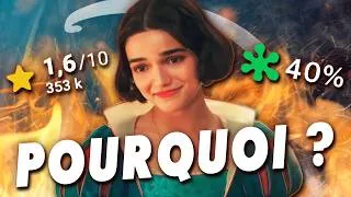 Miniature : Pourquoi DISNEY continue les REMAKES LIVE ACTION ??