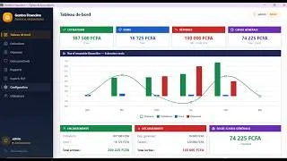 Miniature : LOGICIEL DE GESTION FINANCIERE