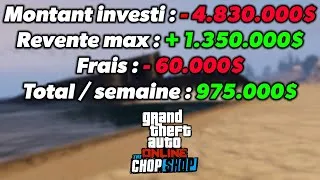Miniature : LE DLC DE LA CASSE EST-IL RENTABLE SUR GTA ONLINE ?