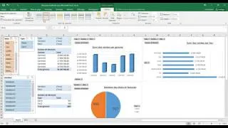 Miniature : 04 ANALYSE SUR EXCEL COMMENT PILOTER TABLEAUX ET GRAPHIQUES AVEC LES SEGMENTS?