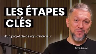 Miniature : Comment Structurer un Projet de Design d’Intérieur Professionnel : Les Étapes Clés à Suivre