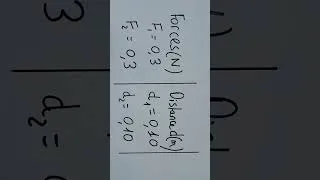 Miniature : MECA8* TP Moment D'un Couple De Forces.  #physiquechimie #science #physics #newton