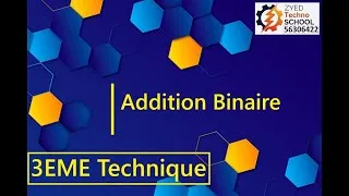 Miniature : Addition de deux nombre binaire