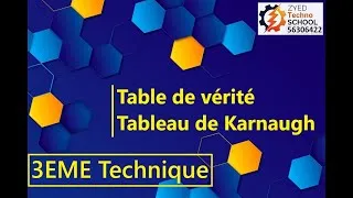 Miniature : Table de vérité et tableau de Karnaugh Devoir de Contrôle N°1 page 1 question 1