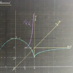 Avatar de KOULALO Maths Class