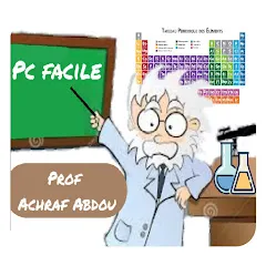 Avatar de PC facile