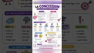 Miniature : 🔥 رغم ذلك؟ La Concession فـ الفرنسية بطريقة سهلة بزاف!”