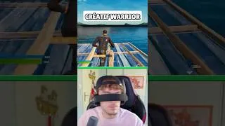 Miniature : Les Différents Types de Joueurs sur Fortnite !