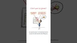 Miniature : Le jeûne ? - Info ou Mytho