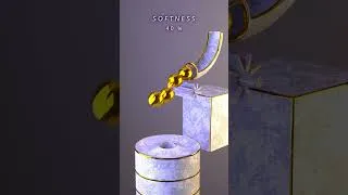Miniature : 0% to 100% gold chainball X slider gears !