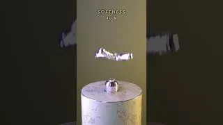 Miniature : 0% to 100% mercury cross X bottom piston !