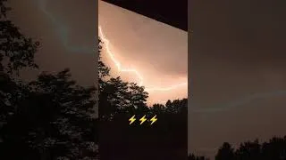 Miniature : ⛈️⛈️⛈️ Orages au Pays Basque.
