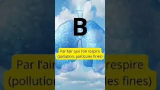 Miniature : Quelle est la source principale d’absorption des toxines dans le corps ?   #bienêtre  #bonheur