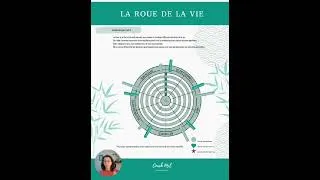 Miniature : Comment faire le bilan de son année ?