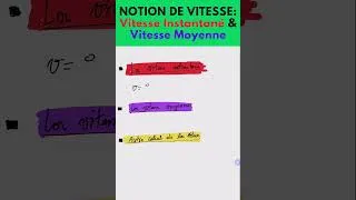 Miniature : NOTION DE VITESSE 🚀