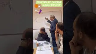 Miniature : Comptabilité carbone