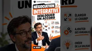 Miniature : Négociation intégrative : comment débloquer un accord ?