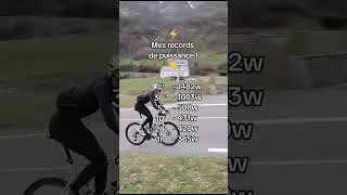 Miniature : Profil de puissances records ⚡ #cycling #watt #puissance