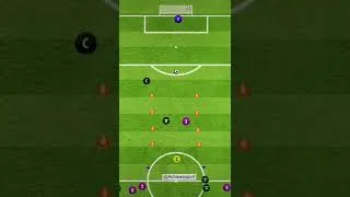 Miniature : Exercice de vitesse￼
