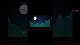 Miniature : Scalping et Holding