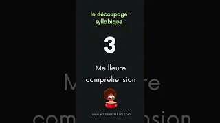 Miniature : Le découpage syllabique pour apprendre à lire