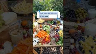 Miniature : Réussir sa grazing table sans stress