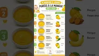 Miniature : 🥭 5 jours de purées à la mangue pour bébé 6 mois ✨  #alimentationbébé #food #recettefacile #cooking
