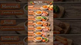Miniature : 🥕 7 idées de purées CAROTTE pour bébé (6-12 mois) 👶 Semaine facile & saine #alimentationbébé #food